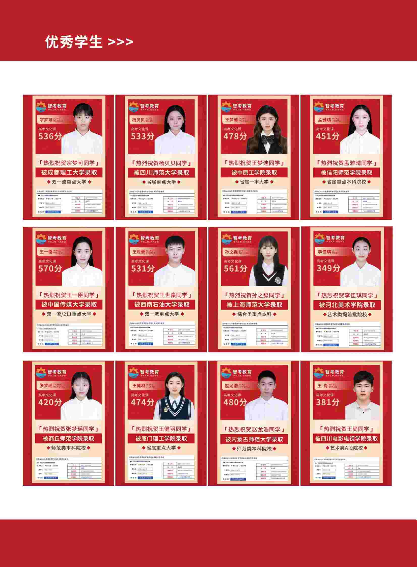 河南智考教育高考优秀学员高分上岸一览